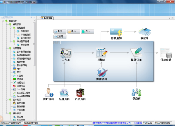 MExpress 媒介投放业务管理系统，广告公司管理软件，广告公司管理系统